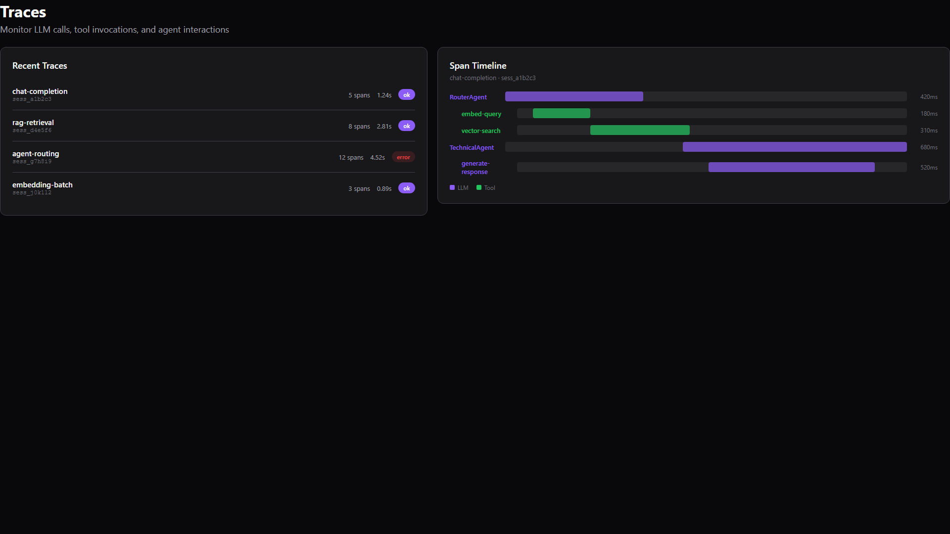 EvalGate traces screen with recent traces and a span timeline for agent and tool calls